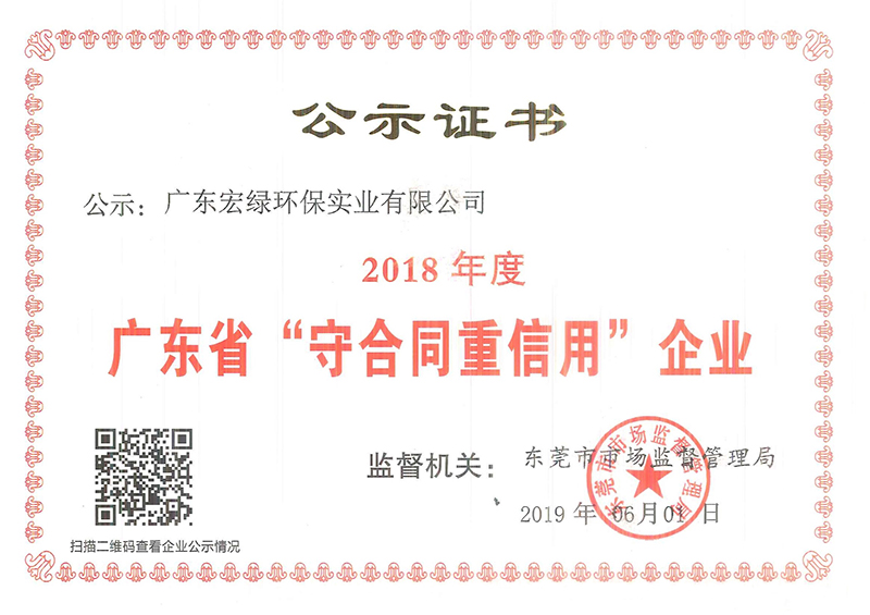 2019年守合同重信用證書(shū)